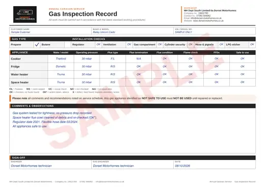 Sample gas inspection record with each appliance checked