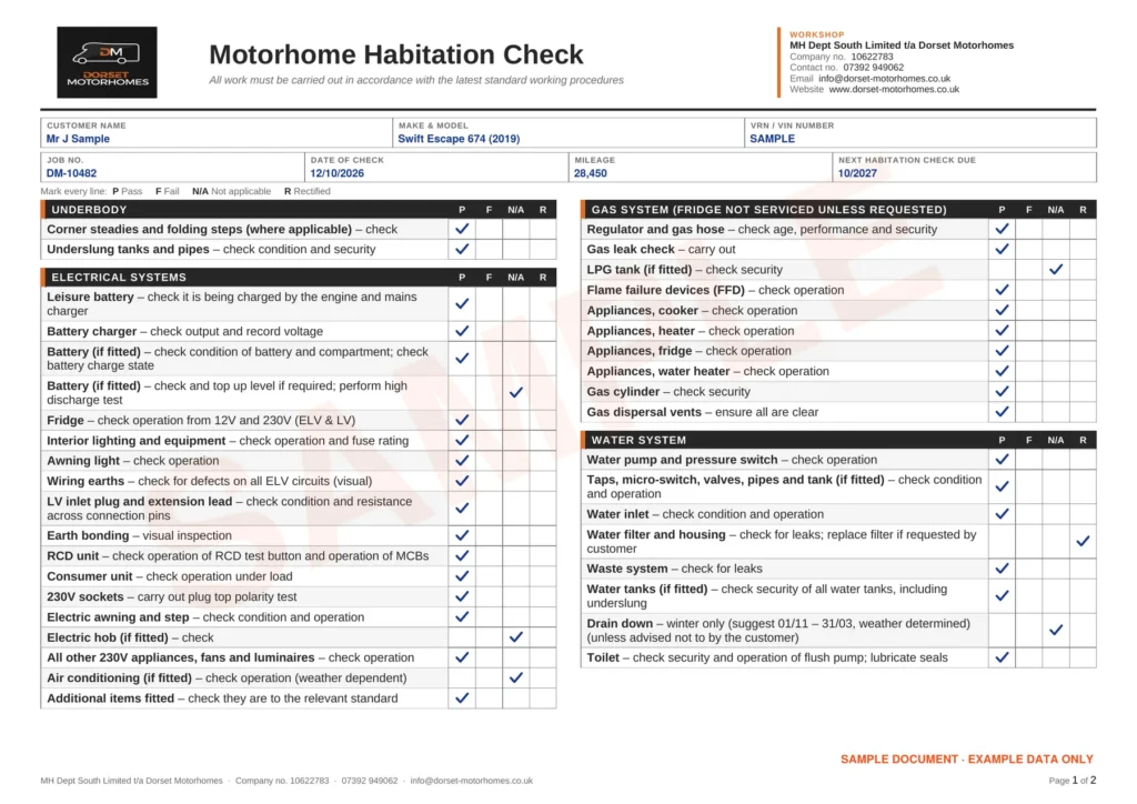 Sample motorhome habitation check, page 1, with every line marked