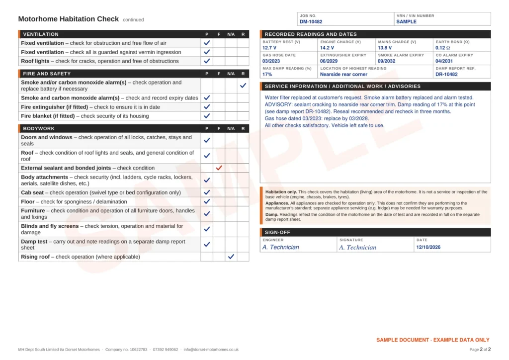 Sample motorhome habitation check, page 2, with readings and advisories
