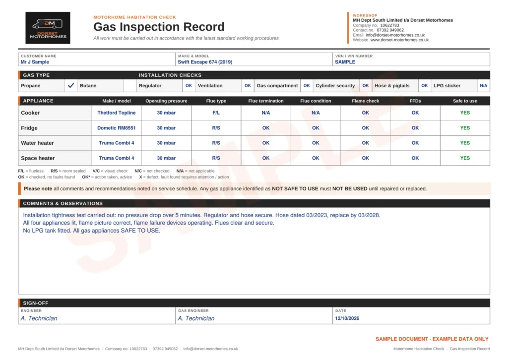 Sample motorhome gas inspection record
